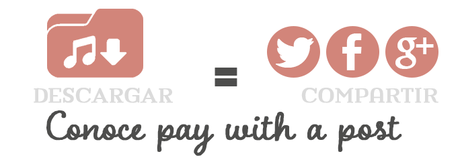 Ofrecer contenido descargable en tu blog a cambio de acciones sociales