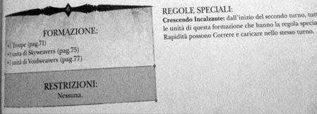 Nuevos adelantos del codex Arlequines