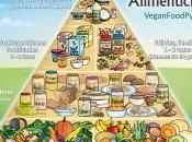 Dieta Vegana: Menú Vegano equilibrado combinando alimentos