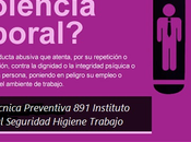 Procedimiento solución conflictos violencia laboral