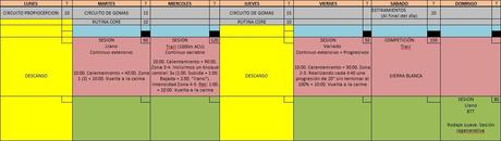Nuevo paradigma de entrenamiento deportivo, semana 6
