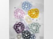 mapa emocional para perderse