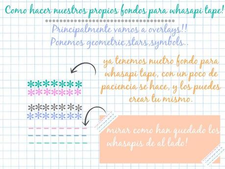 Como diseñar un blog y no morir en el intento!! en 5 pasos!!