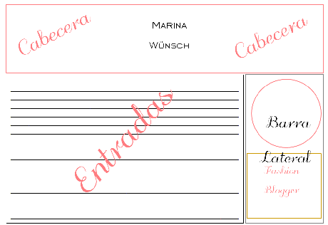 Como diseñar un blog y no morir en el intento!! en 5 pasos!!