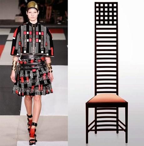 Estampados de moda inspirados en obras de arte