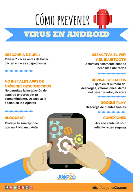 Guía completa para prevenir virus en Android