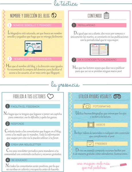  photo infografia_blog2_zps835ff37b.png