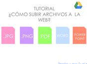 ¿Como usar Google Drive?