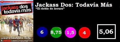 Jackass Dos: Todavía Más Jackass Dos: Todavía Más