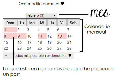Personalizar el widget de Archivo del blog
