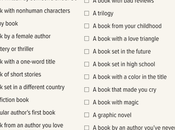 2015 Reading Challenge!