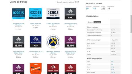 Primeras impresiones Strava Premium