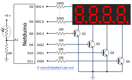 Tutorial  Netduino Parte 3