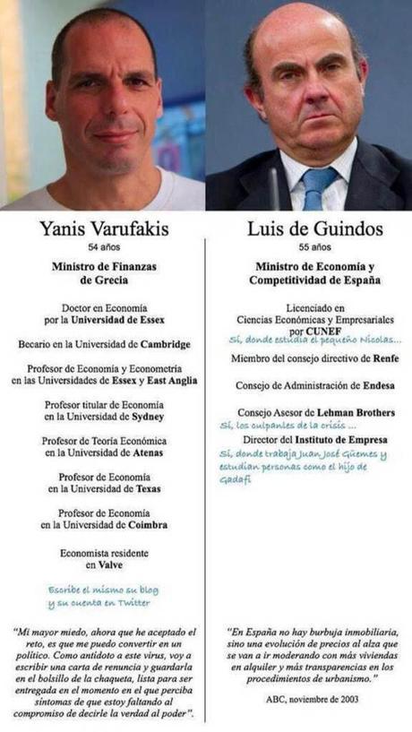 comparativa