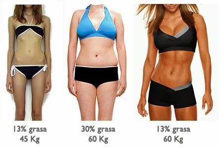 Una dieta para definir cuerpo Una dieta para definir cuerpo