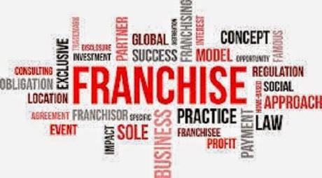 Negocios Franquiciables: Las Franquicias, Ventajas y Desventajas