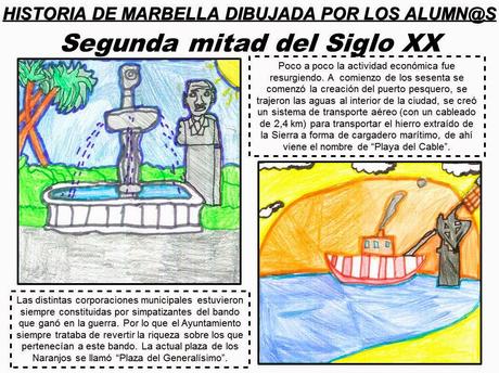 La Historia de Marbella