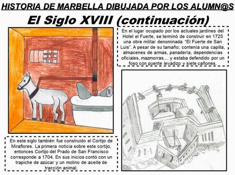 La Historia de Marbella