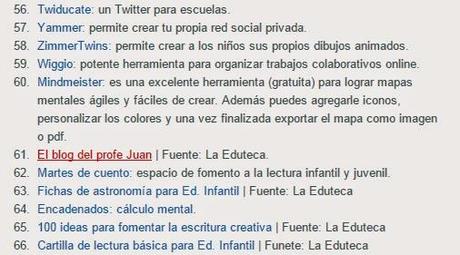 ¡¡¡2º Cumple del Blog!!!