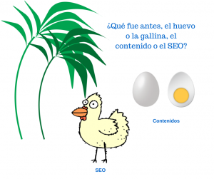 ¿Qué fue antes, el SEO o el Contenido?