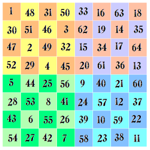 el problema del caballo 3