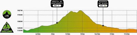 Track riaza trail challenge 2015 20km