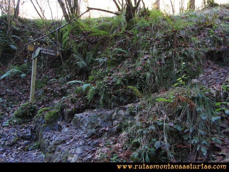 Ruta Foces del Rio Pendon y Varallonga: Indicador de las Foces del Pendón