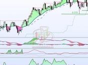 Ibex35 buen mercado para invertir?