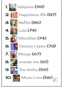 Cuchupremio ^^ Cuchupremio ^^