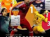 Diego Alves, mejor portero jornada Liga BBVA