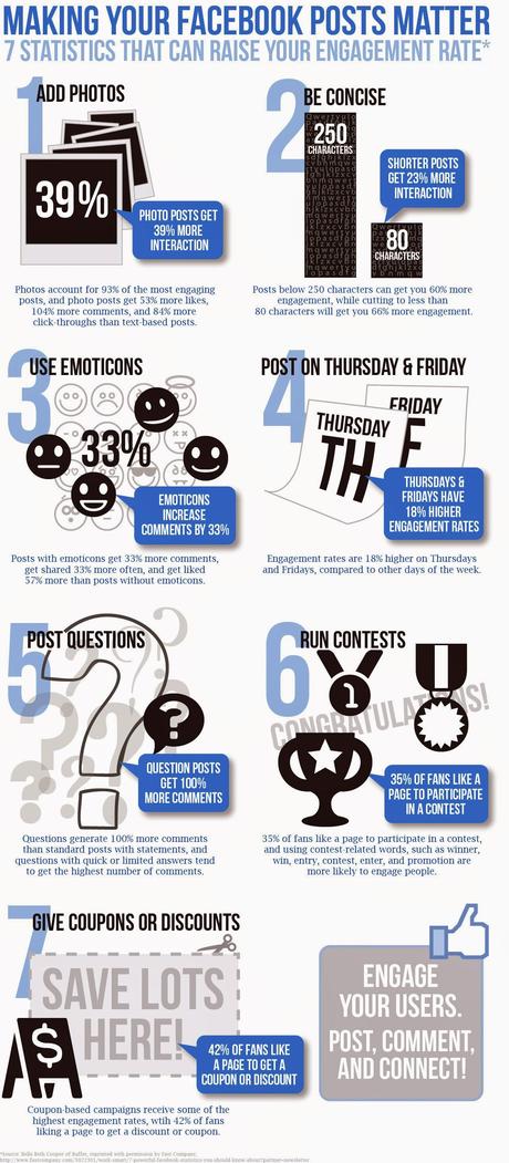 7 maneras de incrementar tu engagement en Facebook