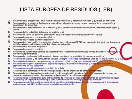 Modificación de la Lista Europea de Residuos (Decisión 2014/955)