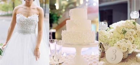 Cosas de boda : Significado de los colores significado das cores no casamento