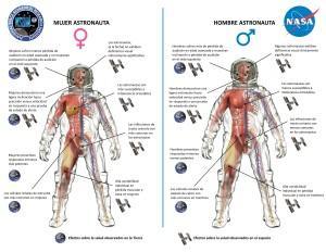 Salud espacial de hombres y mujeres