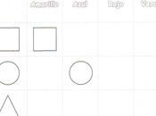 Figuras geométricas: matemáticas años