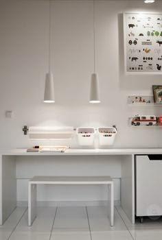 4 pautas a tener en cuenta para crear una zonas de trabajo de nuestros hijos