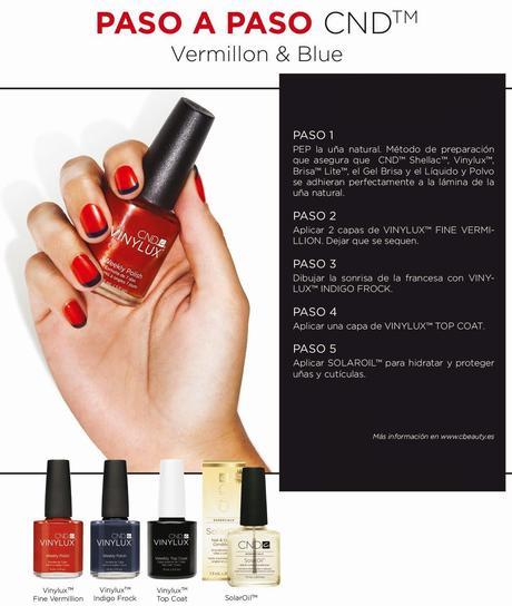 Nail Art Paso a Paso Vermillon - Blue de CND