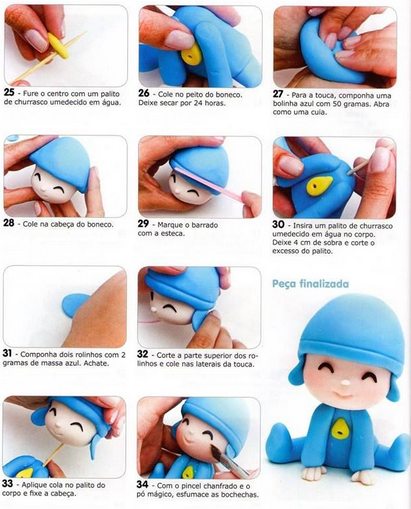 Tutorial tarta Pocoyo