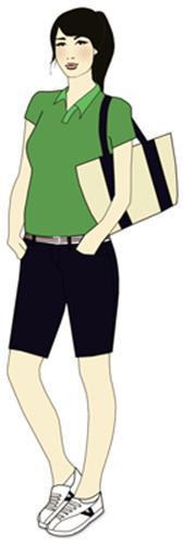 Ropa de moda – Como escoger correctamente la que va contigo Ropa de moda – Como escoger correctamente la que va contigo