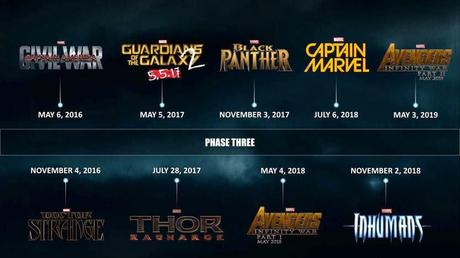 Marvel incluirá a Spider-Man en su Universo Cinematográfico