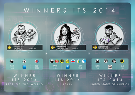 Tres imagenes para tres notas breves sobre Infinity