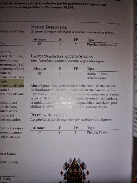 Imagenes del codex Arlequines en español