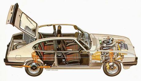 Una cupé europea con aires americanos