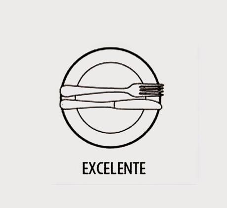 El lenguaje de los cubiertos