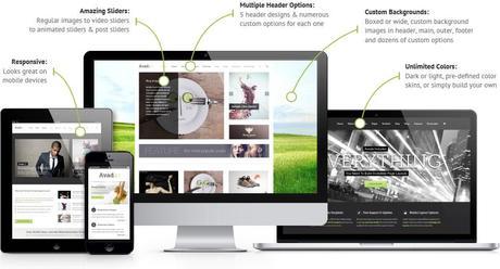 Avada Theme: El Tema WordPress Más Vendido del Mundo