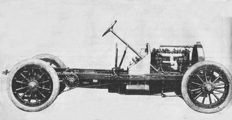 Los imbatibles F.I.A.T. de 1907