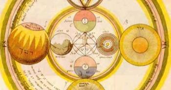 Esoterismo y Exoterismo