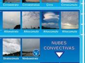 Tipos Nubes