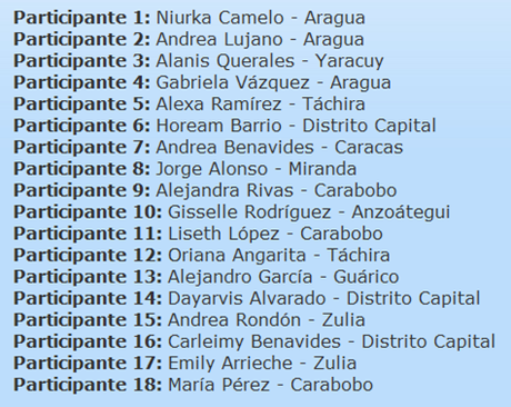 200 Seguidores + Ganador/a del sorteo