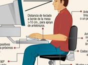 Consejos ejercicios posturales para oficina